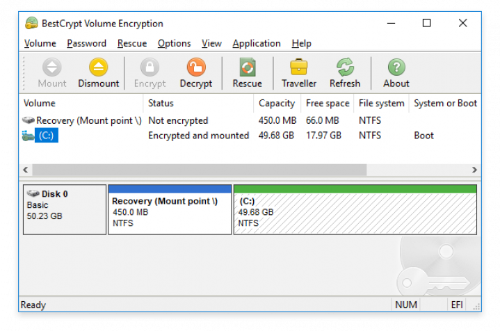 Encrypt disks and endpoints with BestCrypt Volume Encryption 