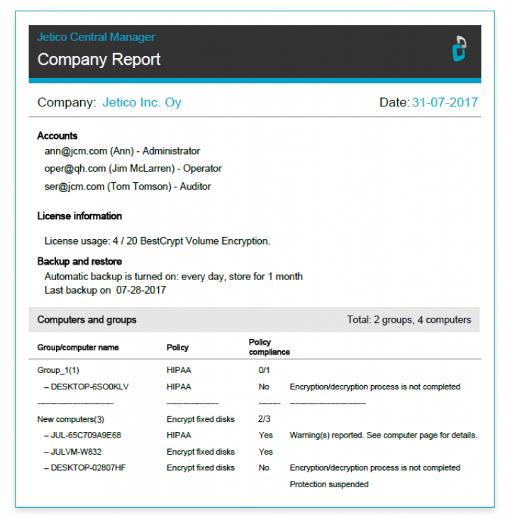 Centralized audit and reporting of encrypted endpoints for HIPAA and GDPR compliance