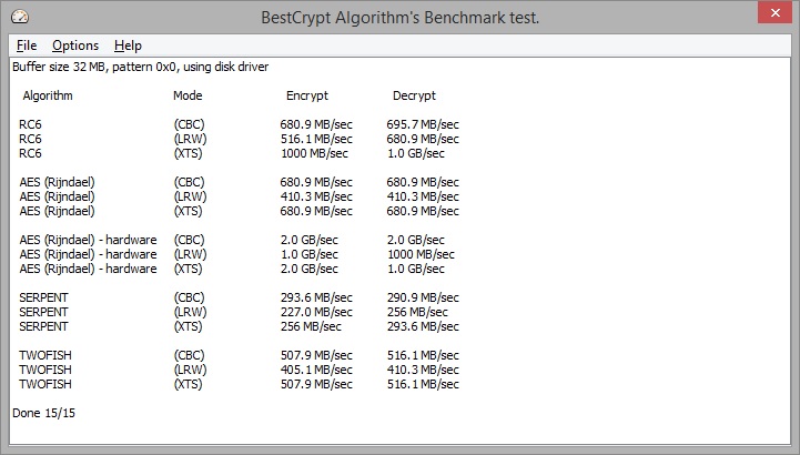 Benchmark Test utility