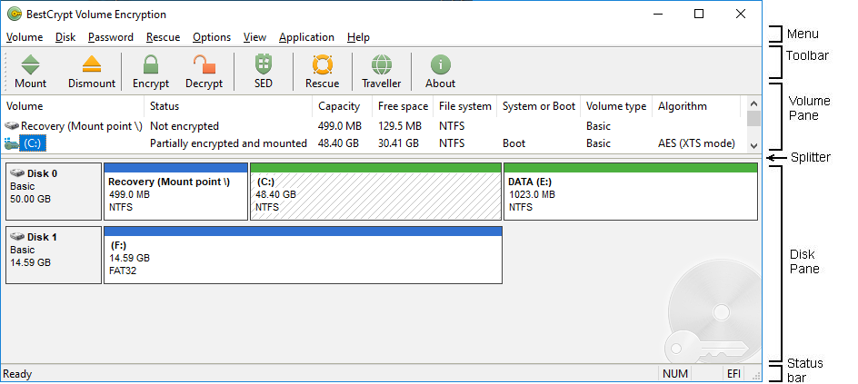 BestCrypt Volume Encryption