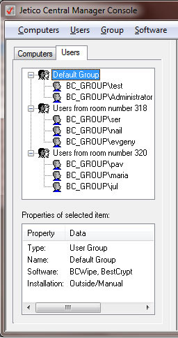 Groups of Users